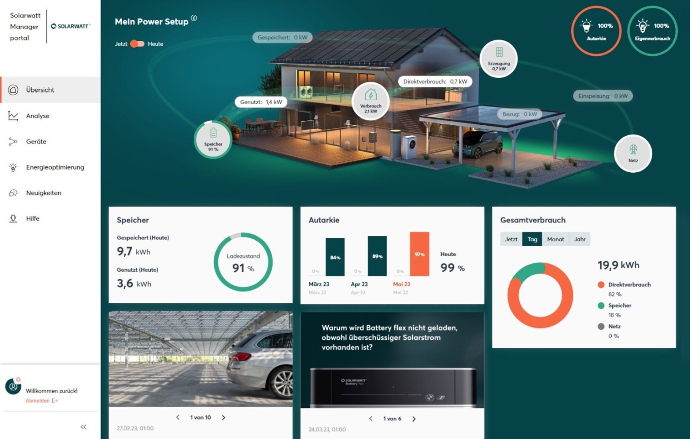 ueberwachung photovoltaik 00