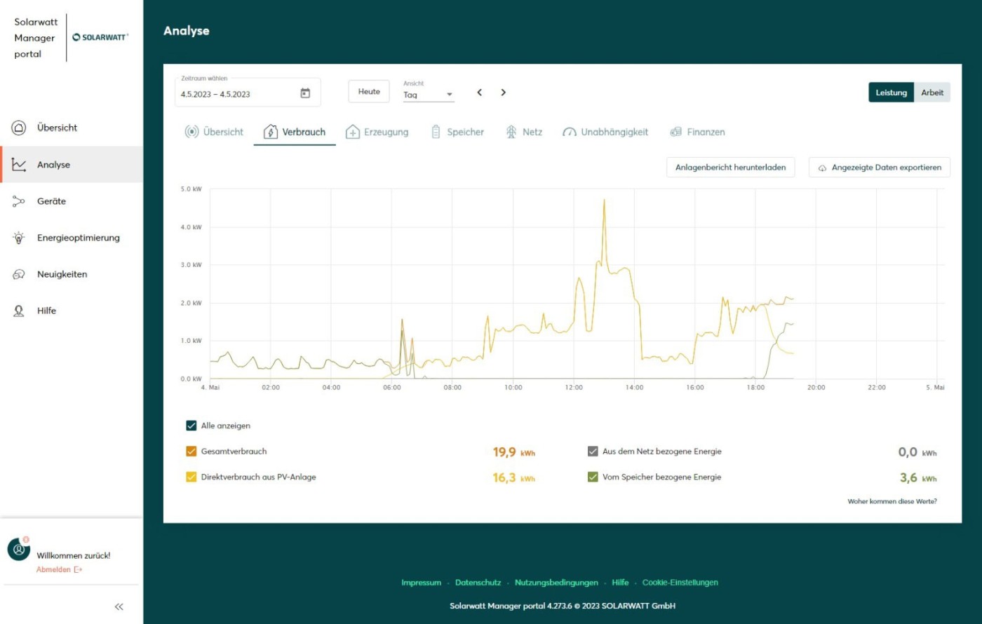 ueberwachung photovoltaik 02