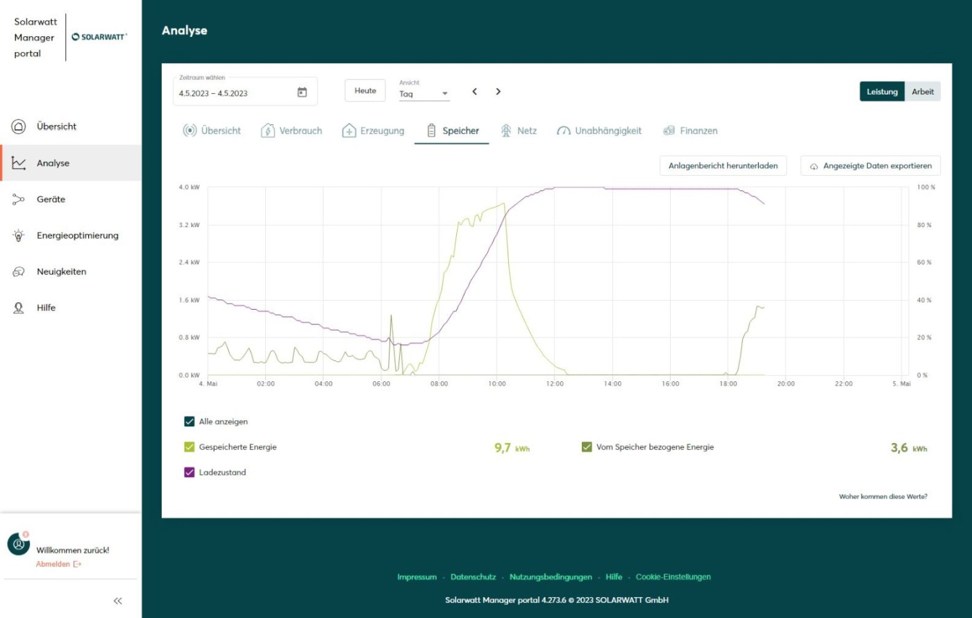 ueberwachung photovoltaik 04