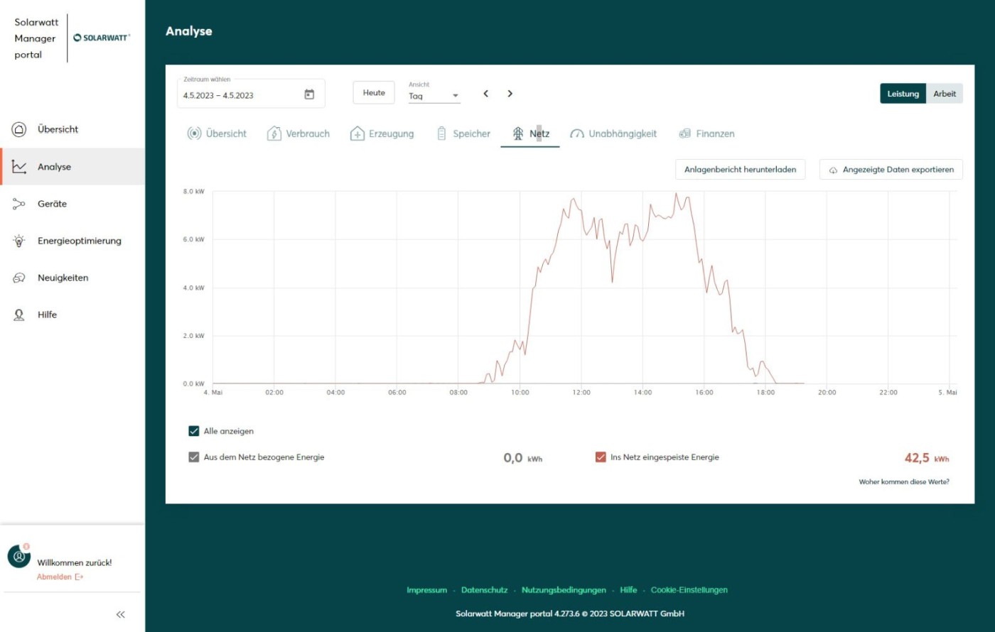 ueberwachung photovoltaik 05