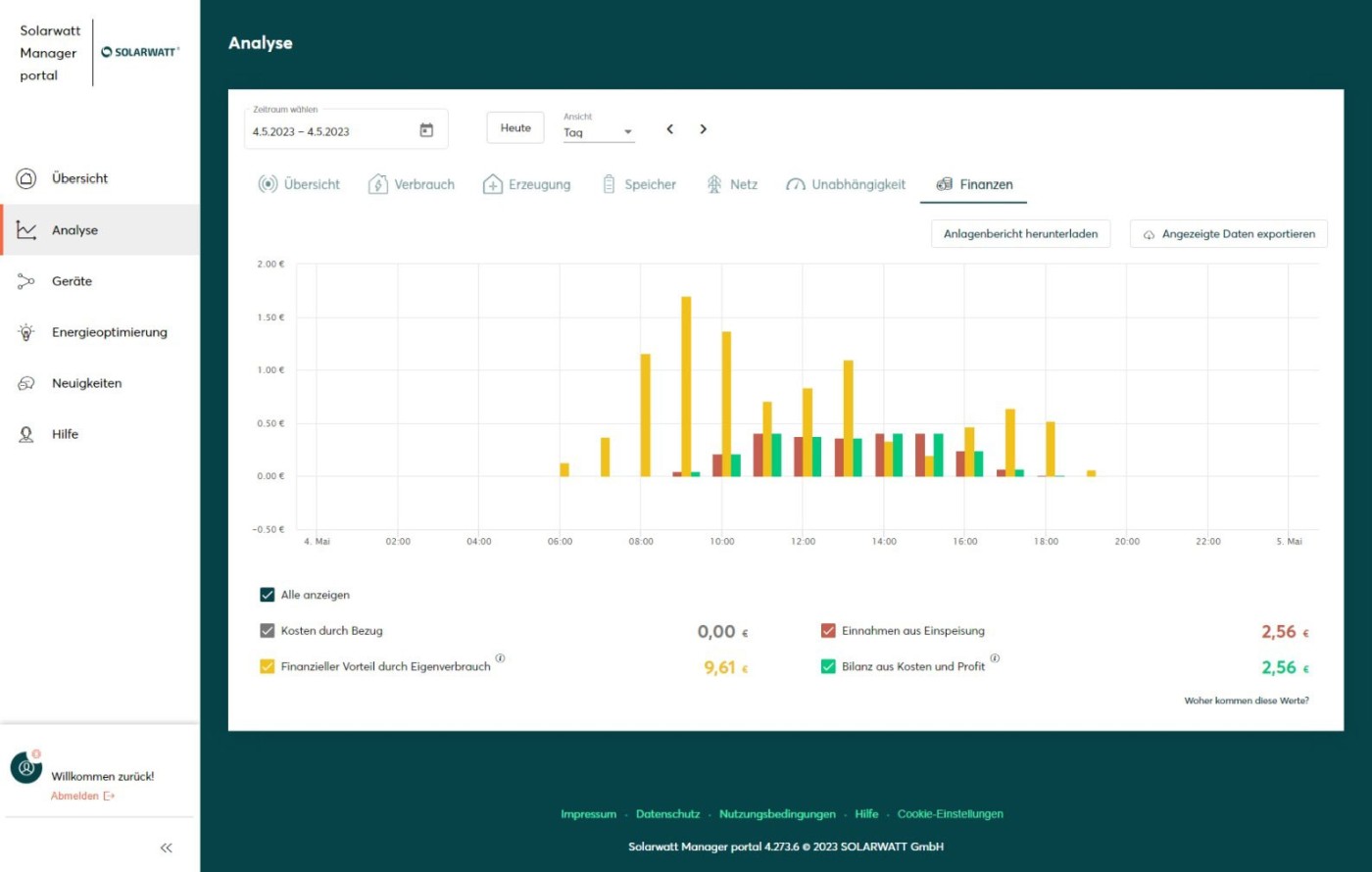 ueberwachung photovoltaik 07